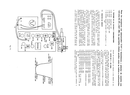 4Z3; General Eléctrica (ID = 2267714) Television