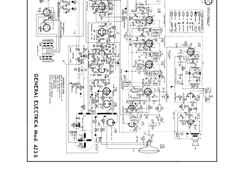 4Z3; General Eléctrica (ID = 2297505) Television