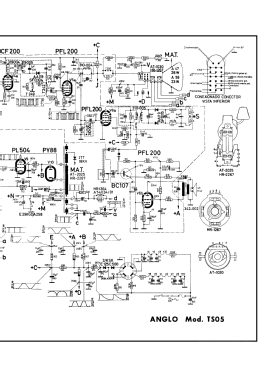 5A9; General Eléctrica (ID = 2796868) Television