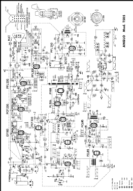 5A9; General Eléctrica (ID = 2796869) Television