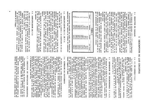 5Z2; General Eléctrica (ID = 2532251) Television