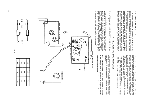 5Z2; General Eléctrica (ID = 2532259) Television