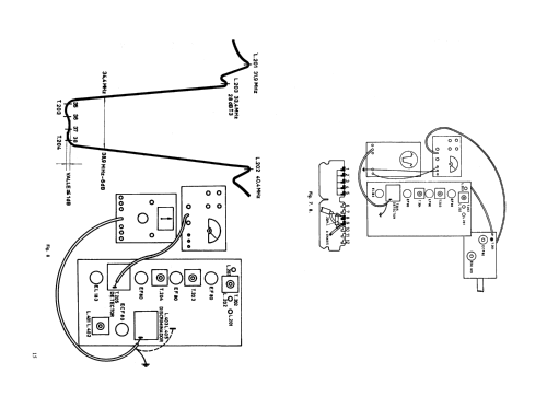 5Z2; General Eléctrica (ID = 2532262) Television