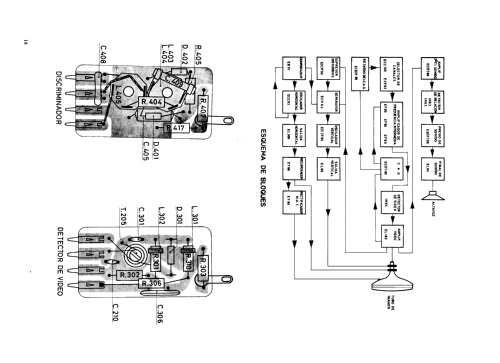 5Z2; General Eléctrica (ID = 2532263) Television