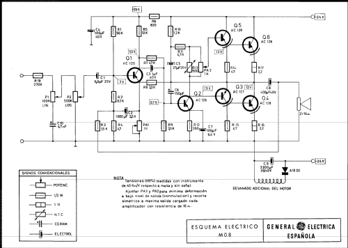 M-08; General Eléctrica (ID = 2101271) R-Player