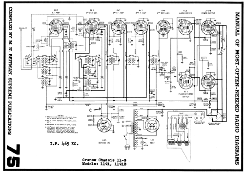 Grunow 1191 Ch= 11-G; General Household (ID = 213345) Radio