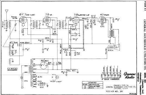 Grunow 500 Ch= 5-A; General Household (ID = 681148) Radio