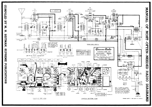 Grunow 530 Ch= 5-B; General Household (ID = 213343) Radio