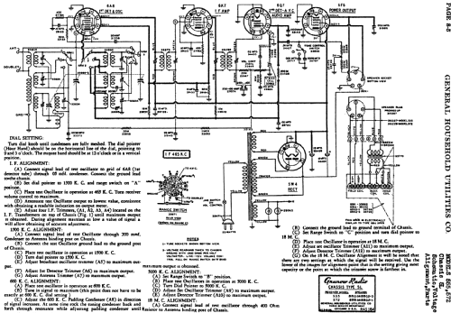 Grunow 572 Ch= 5-L; General Household (ID = 683250) Radio