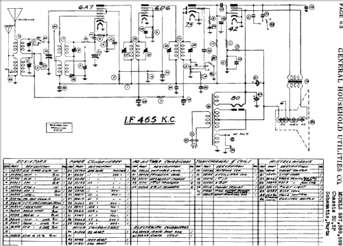 Grunow 589 Teledial Ch= 5-U 5-P ; General Household (ID = 683213) Radio