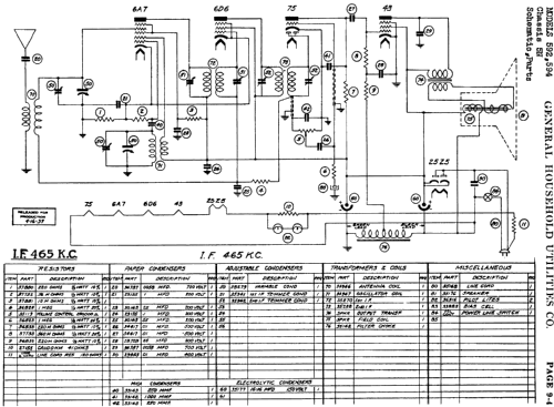 Grunow 594 Ch= 5-N; General Household (ID = 683217) Radio