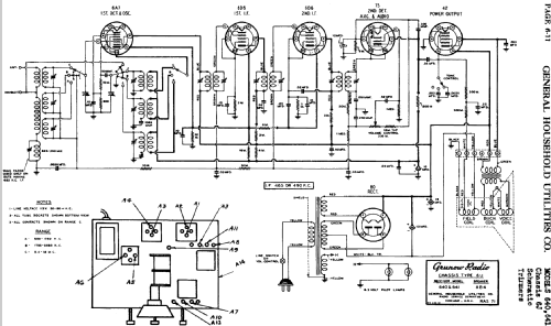 Grunow 641 Ch= 6-J; General Household (ID = 681624) Radio