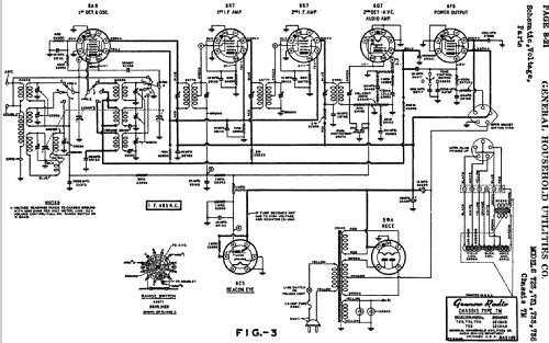 Grunow 731 Ch= 7-M; General Household (ID = 684061) Radio