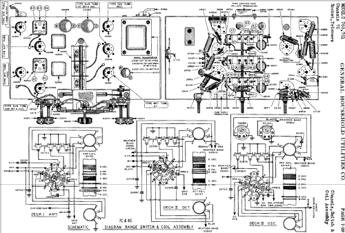 Grunow 761 Ch= 7-C; General Household (ID = 681731) Radio