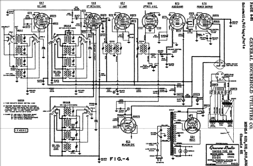 Grunow 833 Ch= 8-H; General Household (ID = 684085) Radio