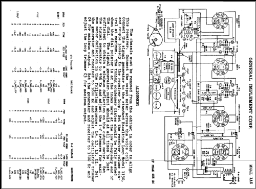 1A5 ; General Implement (ID = 385319) Radio