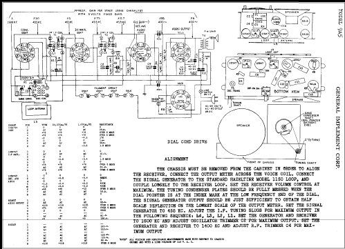 9A5 ; General Implement (ID = 321098) Radio