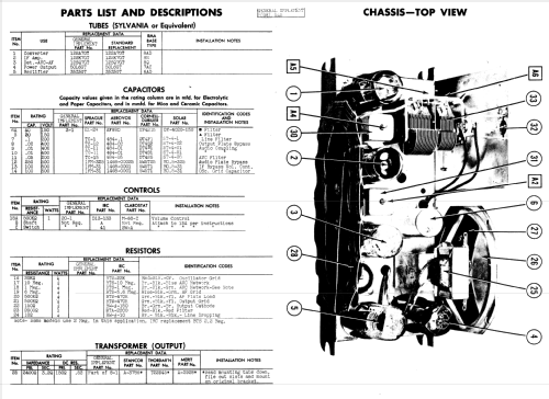 9A5 ; General Implement (ID = 962193) Radio