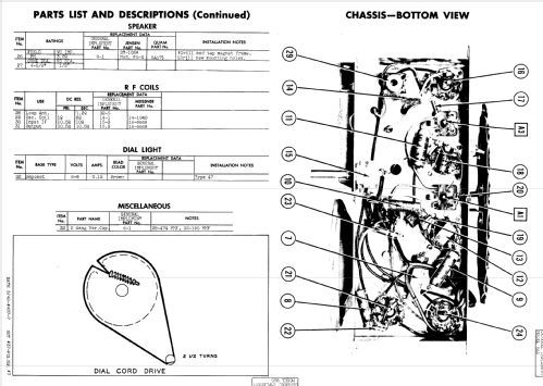 9A5 ; General Implement (ID = 962194) Radio