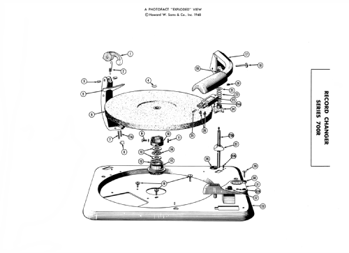 700R; General Instrument & (ID = 1572797) R-Player