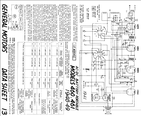 461 ; General Motors of (ID = 815486) Radio