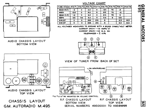 495 ; General Motors of (ID = 816037) Car Radio