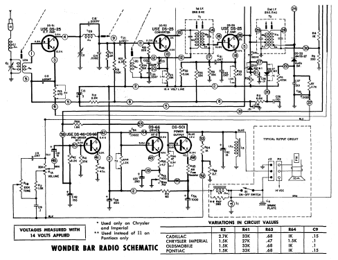 7294332 ; General Motors of (ID = 2591142) Car Radio