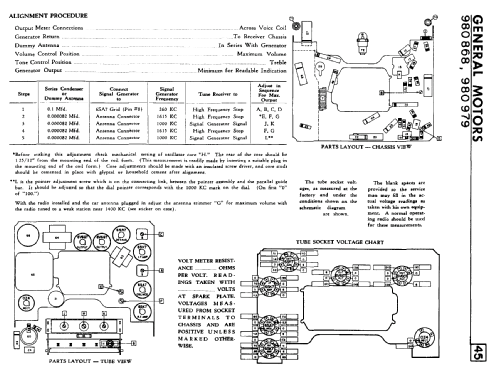 980979 ; General Motors of (ID = 816546) Car Radio