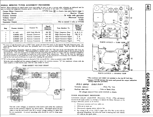 980980 ; General Motors of (ID = 816517) Car Radio