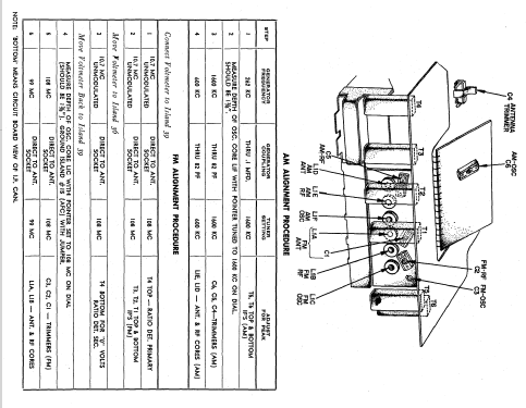 981060 ; General Motors of (ID = 2587448) Car Radio