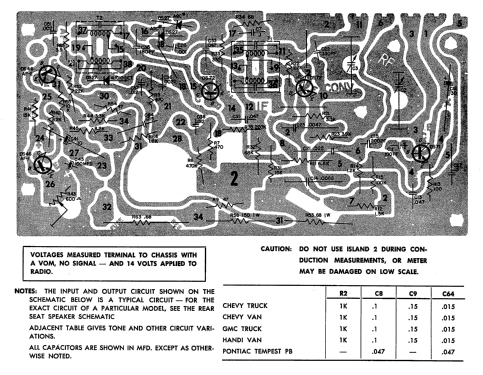 986771 ; General Motors of (ID = 2594080) Car Radio