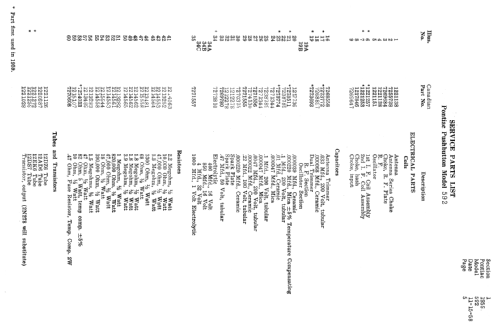 Delco Radio 592; General Motors of (ID = 2208270) Car Radio