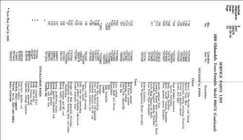 Delco Radio 989172; General Motors of (ID = 2212127) Car Radio