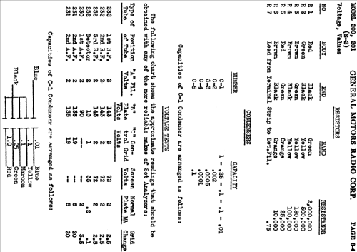 Pioneer 201 Ch= E-2; General Motors Radio (ID = 467776) Radio