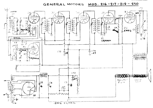 219 Ch= S-1A; General Motors Radio (ID = 1519988) Radio