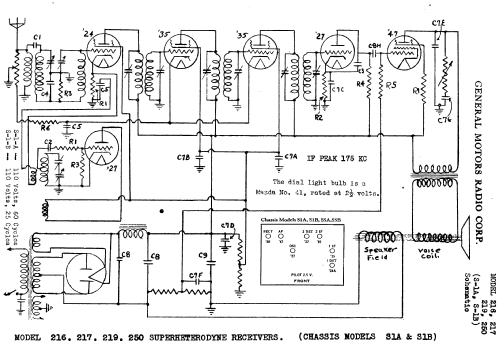 219 Ch= S-1A; General Motors Radio (ID = 18144) Radio