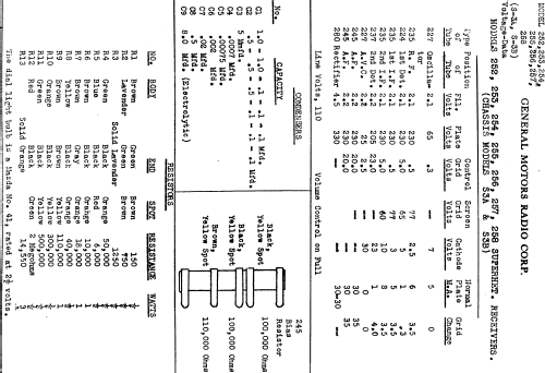 Cosmopolitan 252 Ch= S-3B; General Motors Radio (ID = 18154) Radio