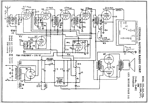 Queen Anne 254 Ch= S-3A; General Motors Radio (ID = 244502) Radio