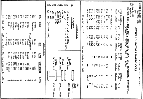 Cromwell 256 Ch= S-3A; General Motors Radio (ID = 244510) Radio