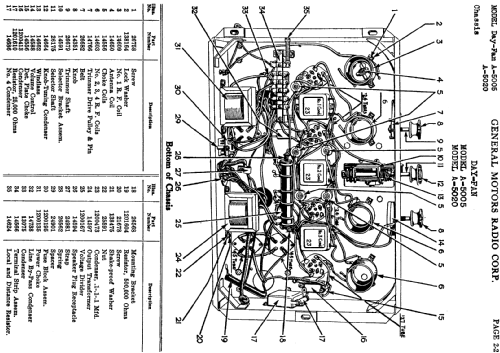 DayFan 93 ; General Motors Radio (ID = 897746) Radio