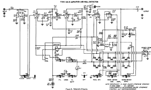 Amplifier and Null Detector 1231-B; General Radio (ID = 1079076) Equipment