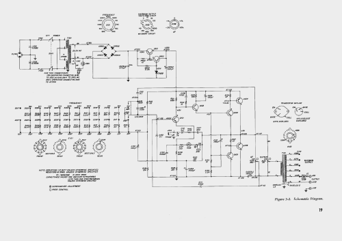 Audio Oscillator 1311 ; General Radio (ID = 1774804) Equipment