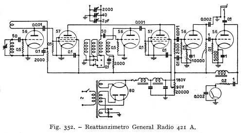 Capacitance and Reactance Meter 421A; General Radio (ID = 2548788) Ausrüstung