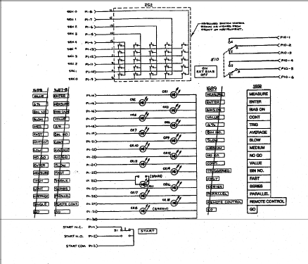 RLC Digibridge 1659; General Radio (ID = 2552008) Equipment