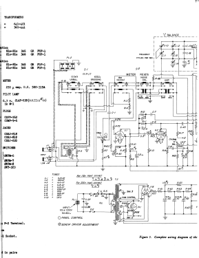 Distortion and Noise Meter 1932-A; General Radio (ID = 2951248) Equipment