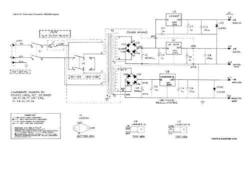 GenRad 1687 Megahertz LC Digibridge ; General Radio (ID = 2515955) Ausrüstung