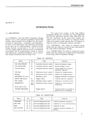 Impedance Bridge 1650-A; General Radio (ID = 2951888) Equipment