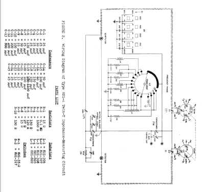 Impedance-Measuring Circuit 821A; General Radio (ID = 1244831) Equipment