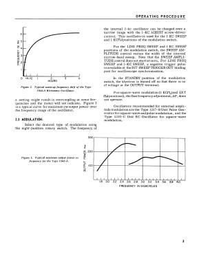 Microwave Oscillator 1360-A; General Radio (ID = 2951606) Equipment