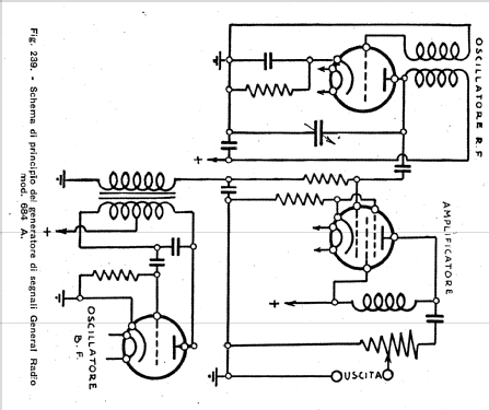 Modulated Oscillator 684A; General Radio (ID = 2576134) Equipment